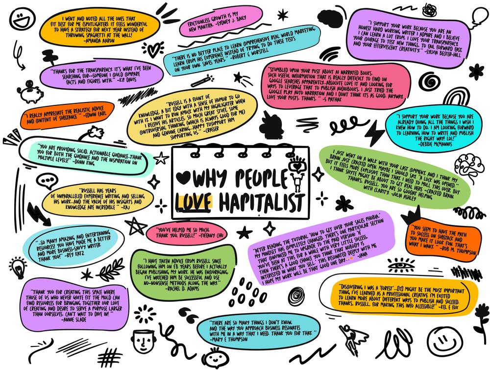 Why people love Hapitalist · testimonials from real creators